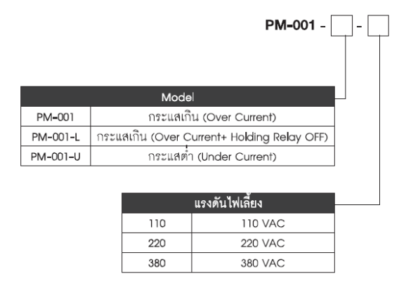 PM-001 RELAY BẢO VỆ DÒNG ĐIỆN- Primus