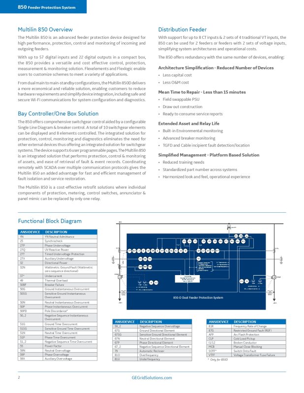 Rơ le bảo vệ Multilin 850 - GE Feeder Protection Relay