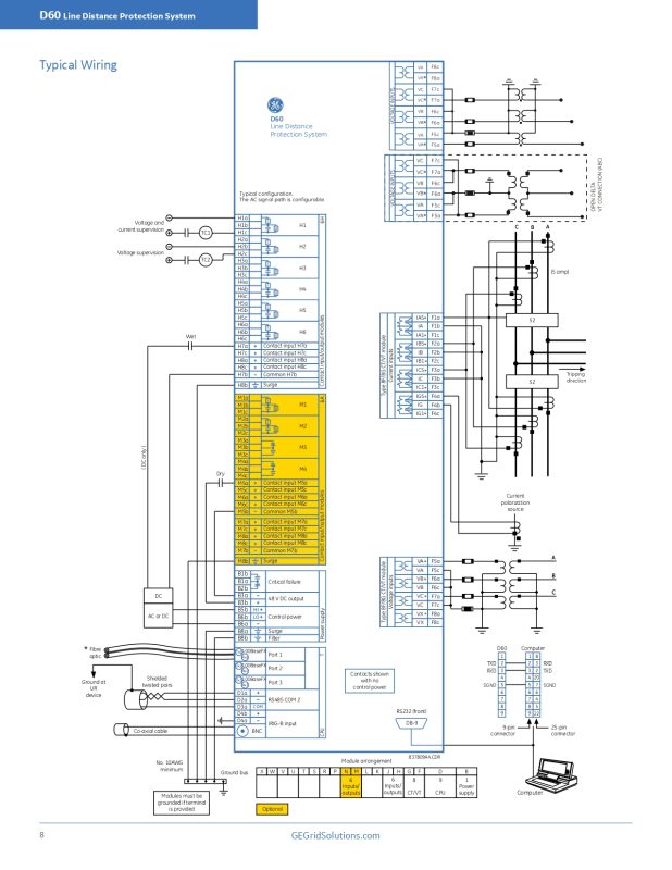 D60 Rơ le bảo vệ khoản cách đường dây/ D60 Line Distance Relay