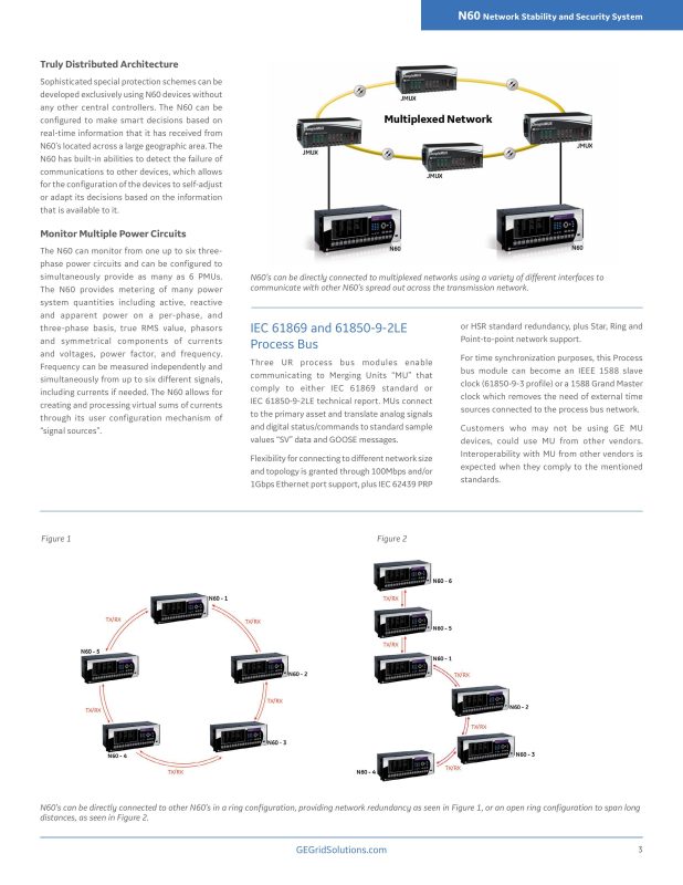 N60 Network Stability and Synchrophasor Measurement System GE-USA