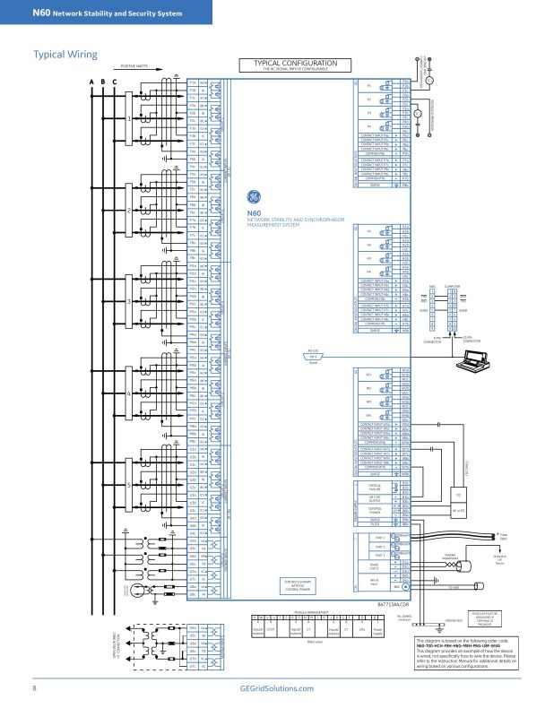 N60 Network Stability and Synchrophasor Measurement System GE-USA