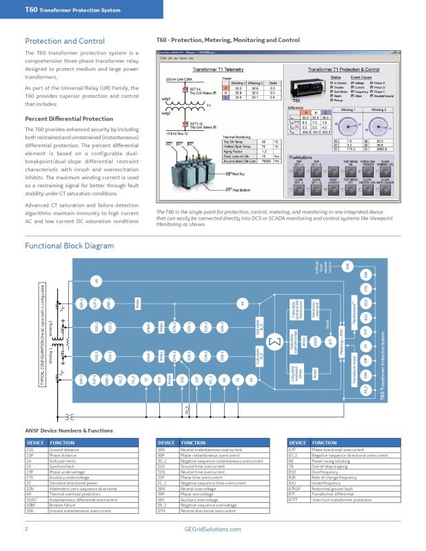 T60 Transformer Protection Relay