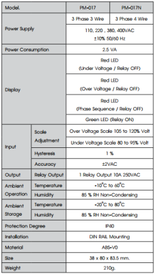 PM-017/PM-017N: Rơ le bảo vệ thấp/quá áp cho mô tơ 3 pha / 3 Phase Under&amp;Over Voltage And Phase Monitor Relay