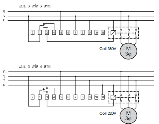 PM-017/PM-017N: Rơ le bảo vệ thấp/quá áp cho mô tơ 3 pha / 3 Phase Under&amp;Over Voltage And Phase Monitor Relay