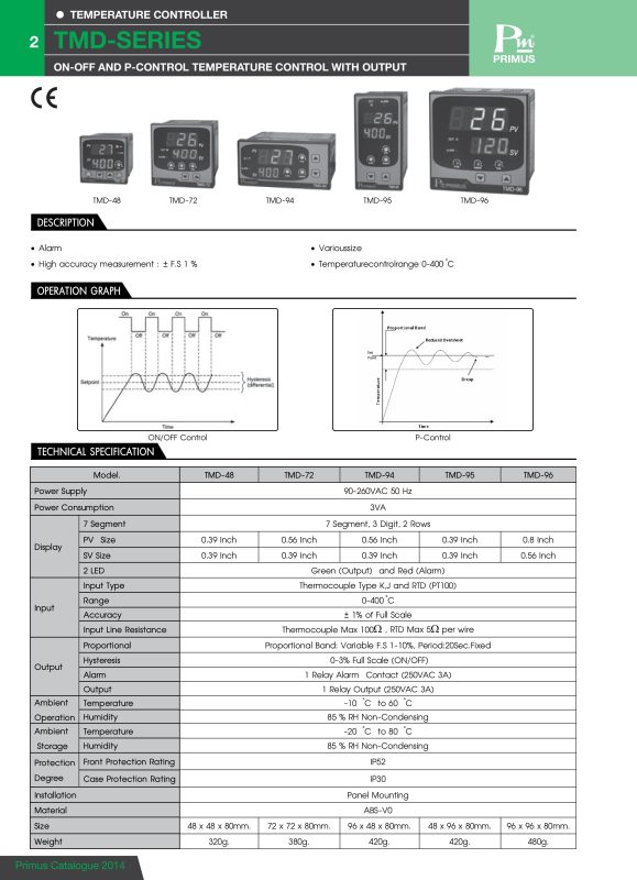 TMD-Series: Bộ điều khiển nhiệt độ/ON-OFF And P-Control Temperature Control With Output Primus-Thailand Chính hãng